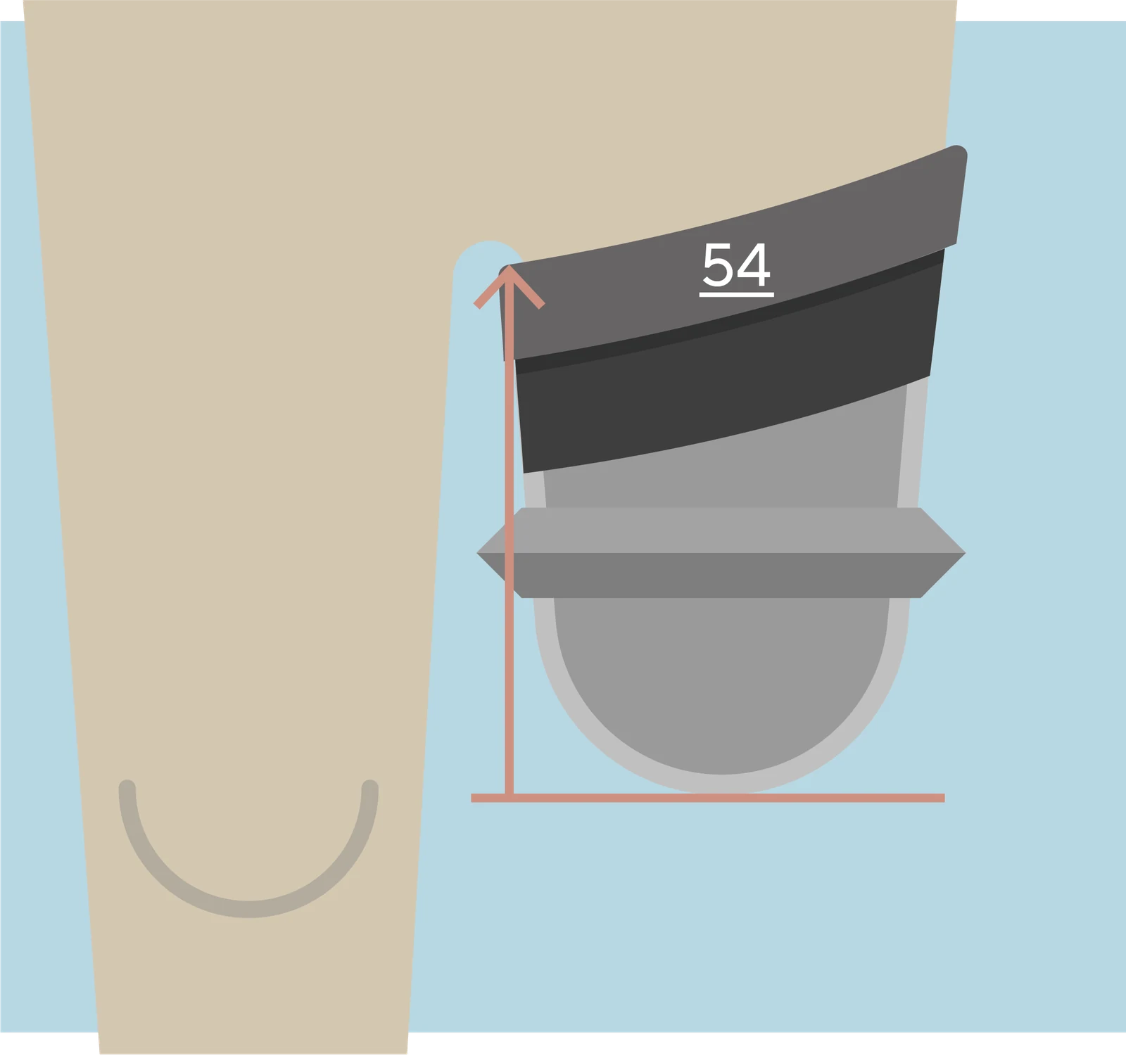 Diagram of a Nord° TF Brim applied over a liner on the residual limb, with measurement arrows.