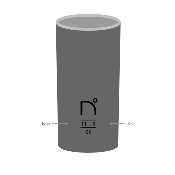 How to identify a Nord° Sleeve 1.1.