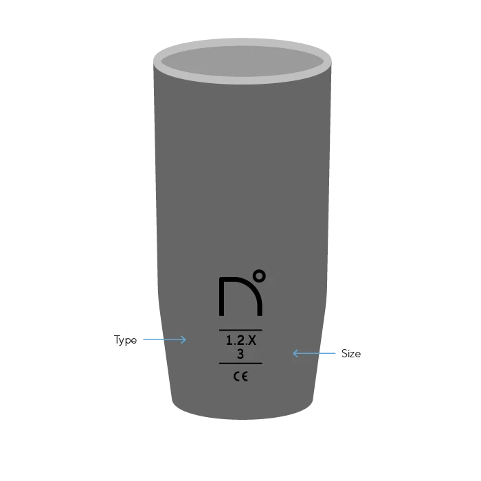 How to identify a Nord° Sleeve 1.2.X.